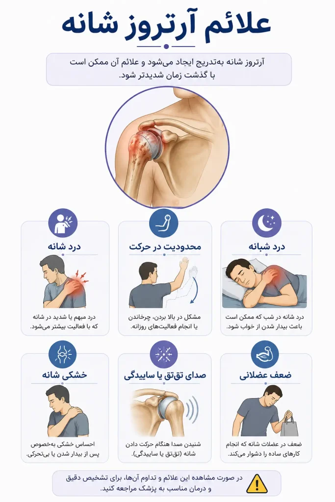 علائم آرتروز شانه