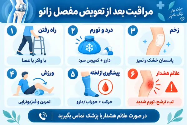 مراقبت های بعد از تعویض مفصل زانو چیست؟