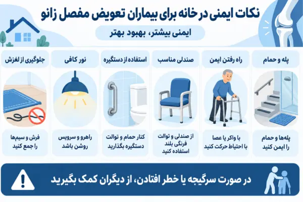 نکات ایمنی در خانه برای بیماران تعویض مفصل زانو