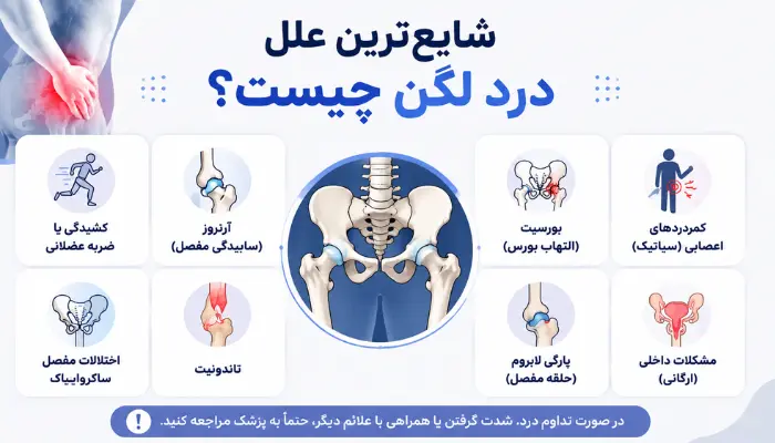 شایعترین علل درد لگن چیست؟